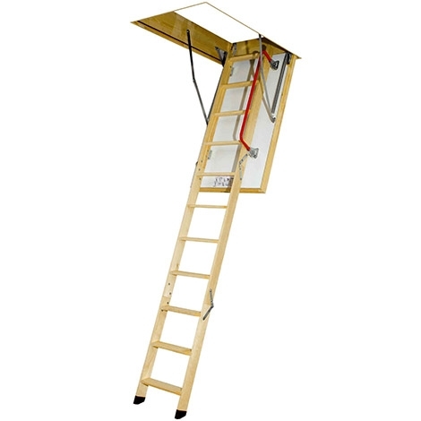 Fakro LTK Thermo Энергосберегающая